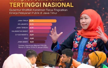 Indeks Pelayanan Publik Jatim Capai 4,75 Tertinggi Nasional 2025, Gubernur Khofifah Tegaskan Komitmen Tingkatkan Kinerja Pelayanan Publik di Jawa Timur