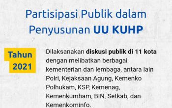 Pemerintah Indonesia: Penyusunan KUHAP Baru Telah Penuhi Aspirasi Publik