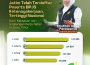 Gubernur Khofifah Tegaskan Jawa Timur Terdepan Perlindungan Tenaga Kerja Nasional