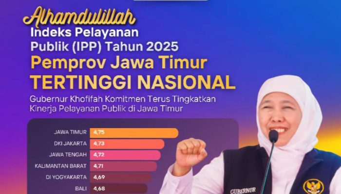 Gubernur Khofifah Dorong Transformasi Layanan, Jatim Raih Predikat Prima Nasional