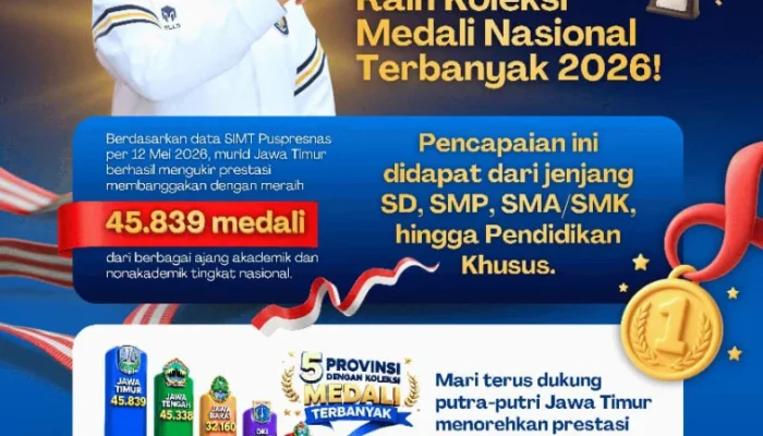 Gubernur Khofifah Ungkap Rahasia Dominasi Jatim di SIMT Puspresnas dengan Raihan 45.839 Medali