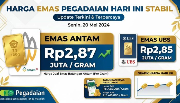 Emas Antam, UBS dan Galeri24 Kompak Stabil pada Perdagangan 25 Mei 2026