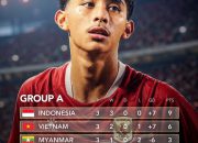 Timnas Indonesia U-19 Juara Grup A, Tiket Semifinal Piala AFF 2026 di Tangan
