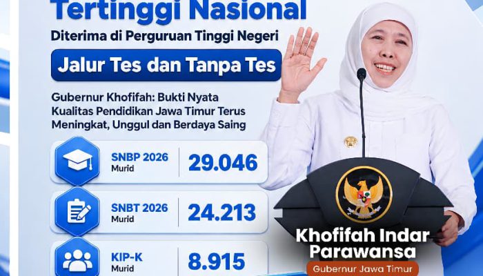 Jatim Pertahankan Rekor 7 Tahun, Murid Terbanyak Lolos PTN Jalur SNBP dan SNBT