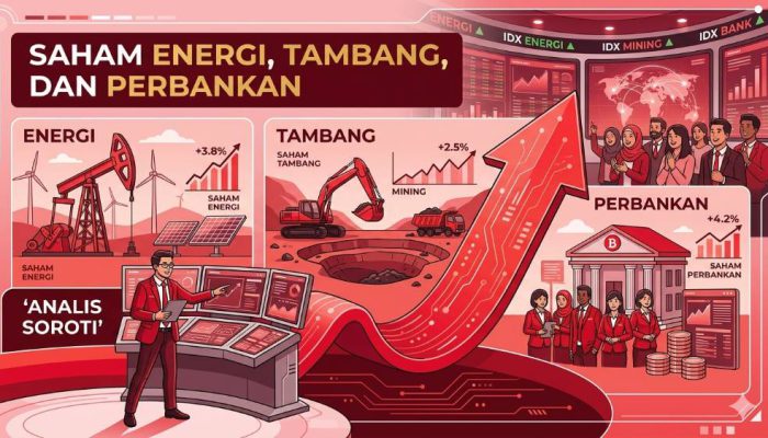 IHSG Menguat, Saham ADRO, BUMI, dan BBCA Berpeluang Terbang Tinggi