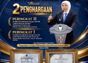 JDIH Jatim Jadi yang Terbaik di Wilayah Jawa Timur, Raih Predikat AA dan Nilai Sempurna 100
